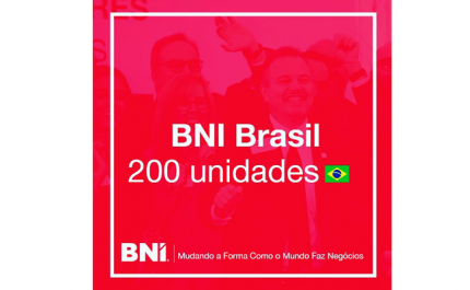 BNI Brasil completa 200 unidades em Dezembro de 2020